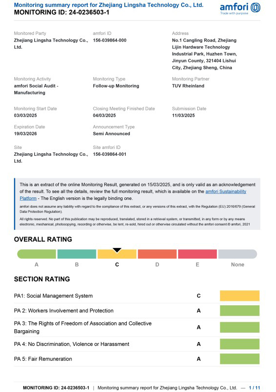 Certificate (6)