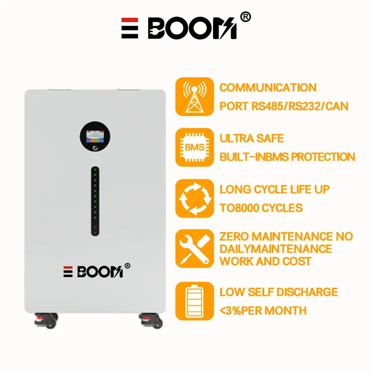 ODM China Suppliers LiFePO4 Battery 51.2V 400Ah 600Ah 20kWh Grade A with 8000+ Cycles - Reliable Factory Warranty 10Y Manufacturers, Factory