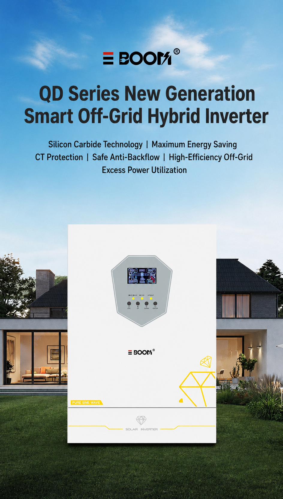 Lithium Product Details View 1