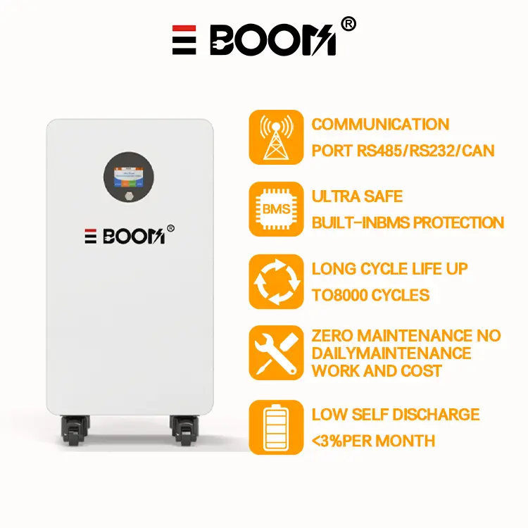 Discount DDP 51.2V300Ah 350Ah LiFePO4 Battery 15kWh 17.5kWh Grade A 8000+ 10Y Manufacturer, Factory