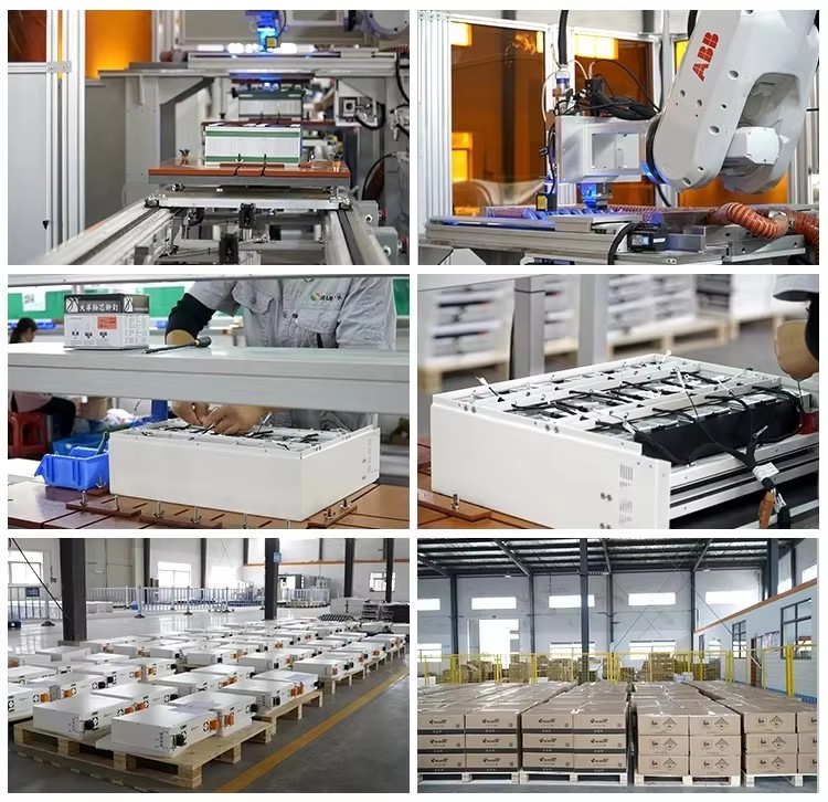 Safety Testing Standards