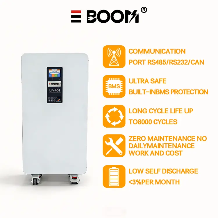 High-Quality Grade A 51.2V 200Ah 300Ah LiFePO4 Battery  15kWh 8000 Cycles 10Y Manufacturers, Suppliers
