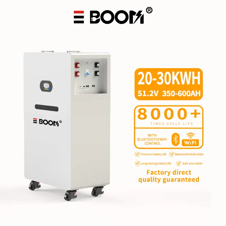 China China Suppliers Factory OEM ODM 51.2V 400Ah 600Ah LiFePO4 Battery 30kWh Grade A 10Y Warranty 8000 Cycles Supplier, Manufacturer