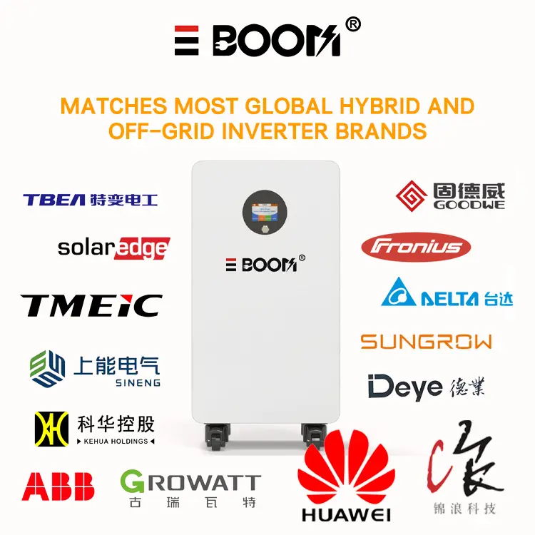 Discount DDP 51.2V300Ah 350Ah LiFePO4 Battery 15kWh 17.5kWh Grade A 8000+ 10Y Manufacturer, Factory