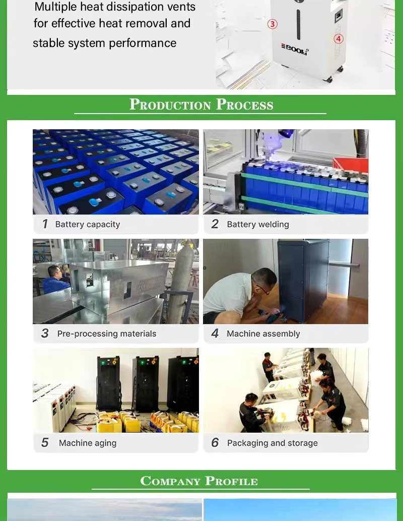 Product Details 4
