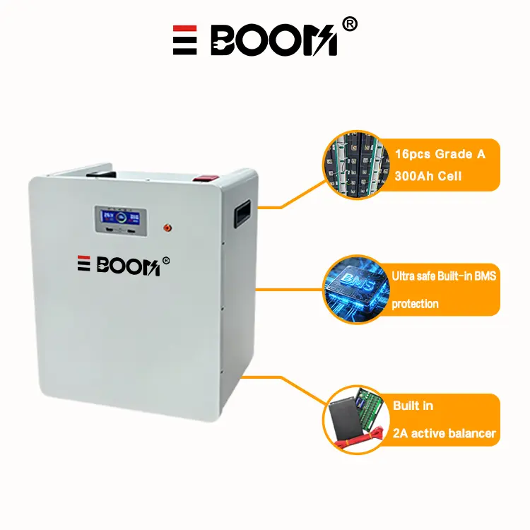 OEM Mobile 20/25/30/35KWh Home Energy Storage with Stable BMS - China Suppliers Factory Backup Battery System Manufacturers, Manufacturer