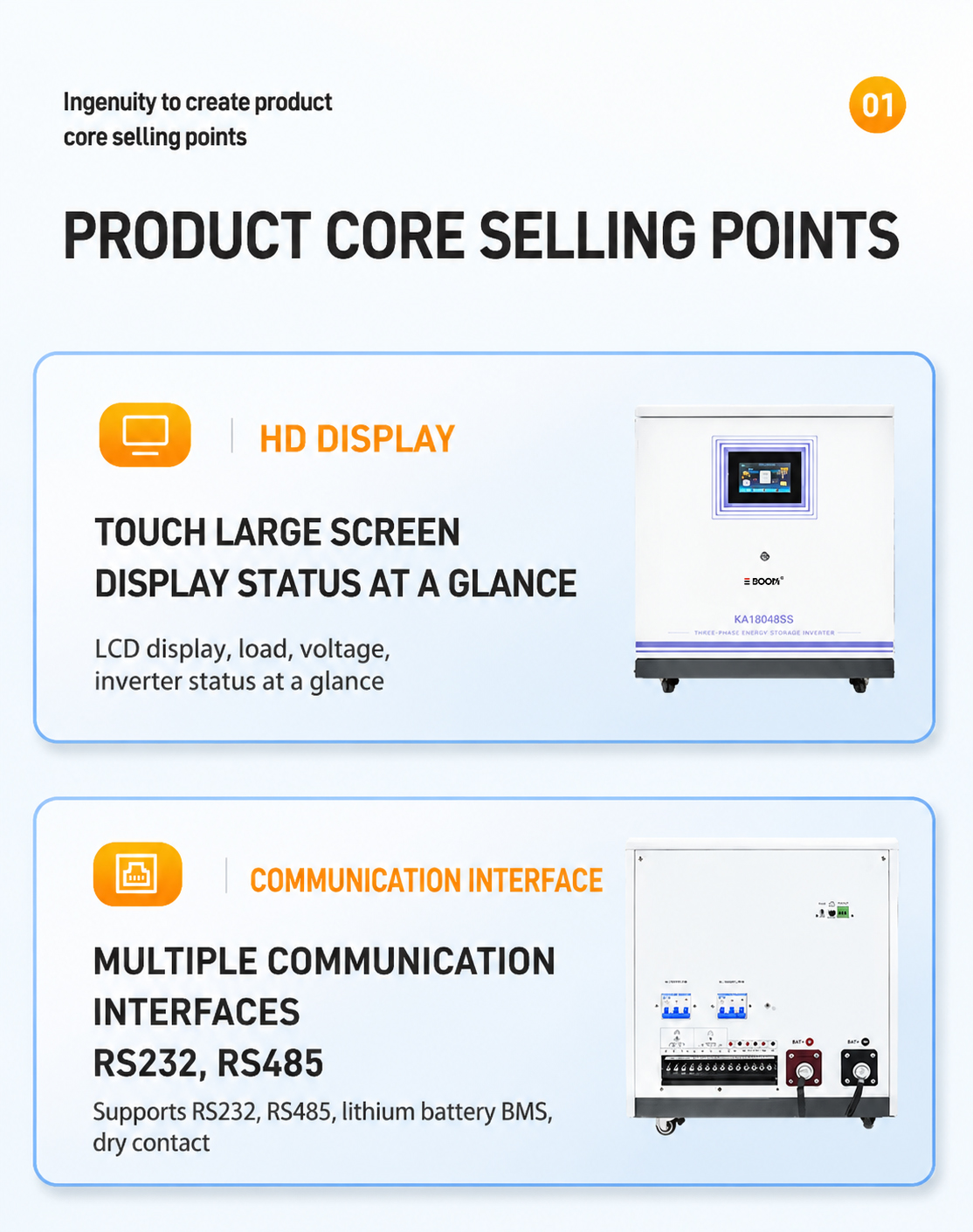 Technical specifications and internal design