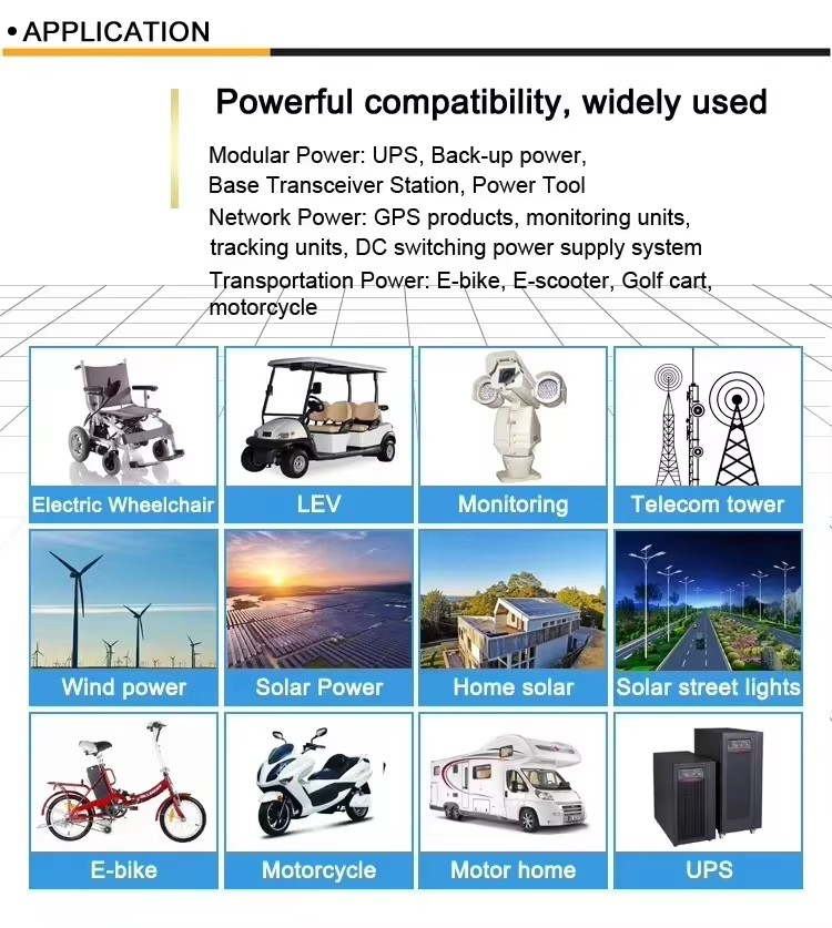 Product View 7