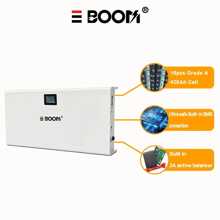 High-Quality China 21KWh 51.2V 420Ah BYD Blade Home Energy Storage Battery - Reliable Suppliers & Factory Custom Solutions Factory, Factories