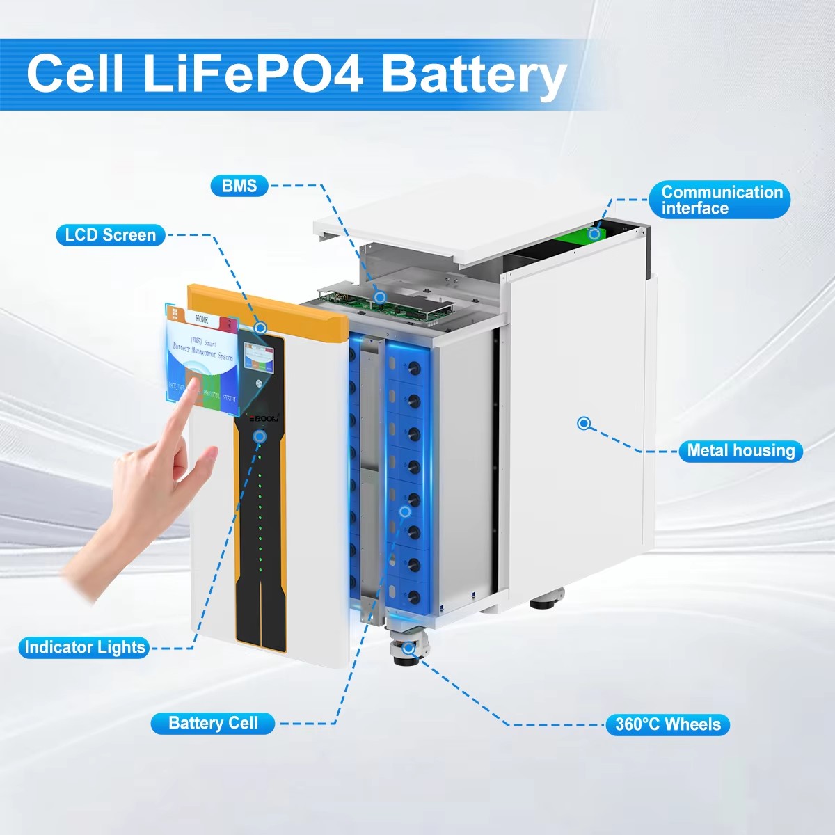 Lithium Battery Component 2