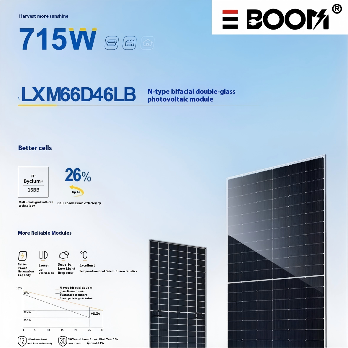 Direct Factory Single Glass Monocrystalline Solar Panel High Efficiency - Detail View