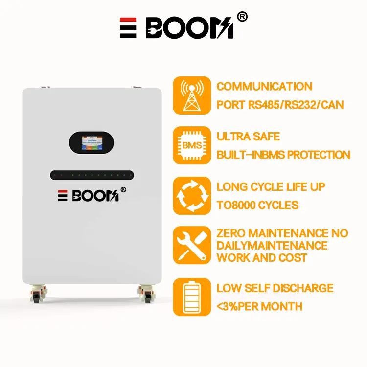 Discount Custom 51.2V 200Ah 300Ah LiFePO4 Battery from China Suppliers - 10kWh 15kWh Factory Direct, 8000 Cycles, 10 Years Durability Manufacturers, Suppliers