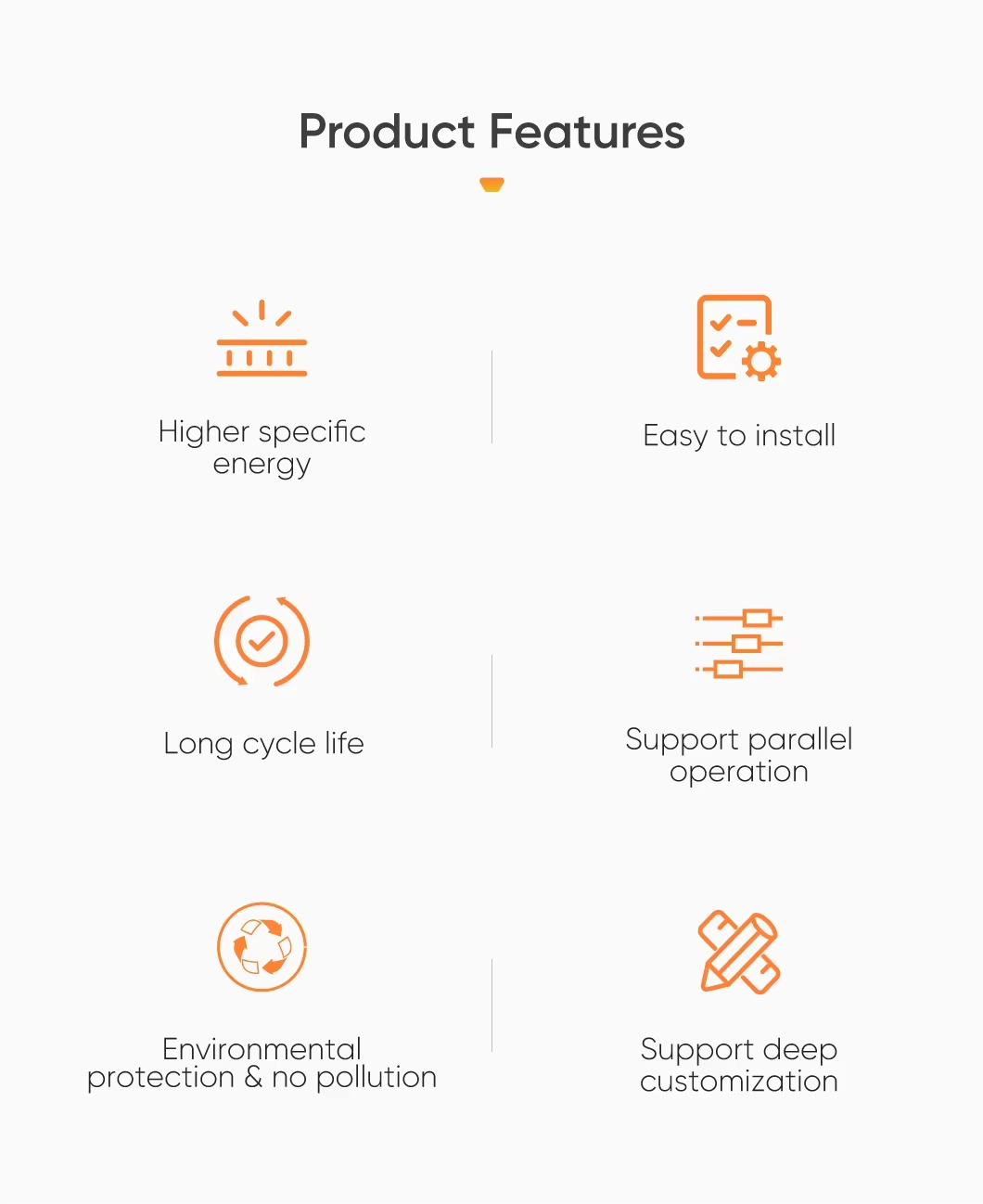 Product Dimensions and Scale