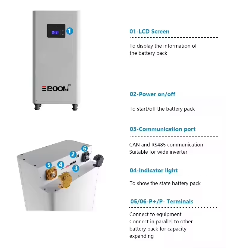 Product Technical Specifications