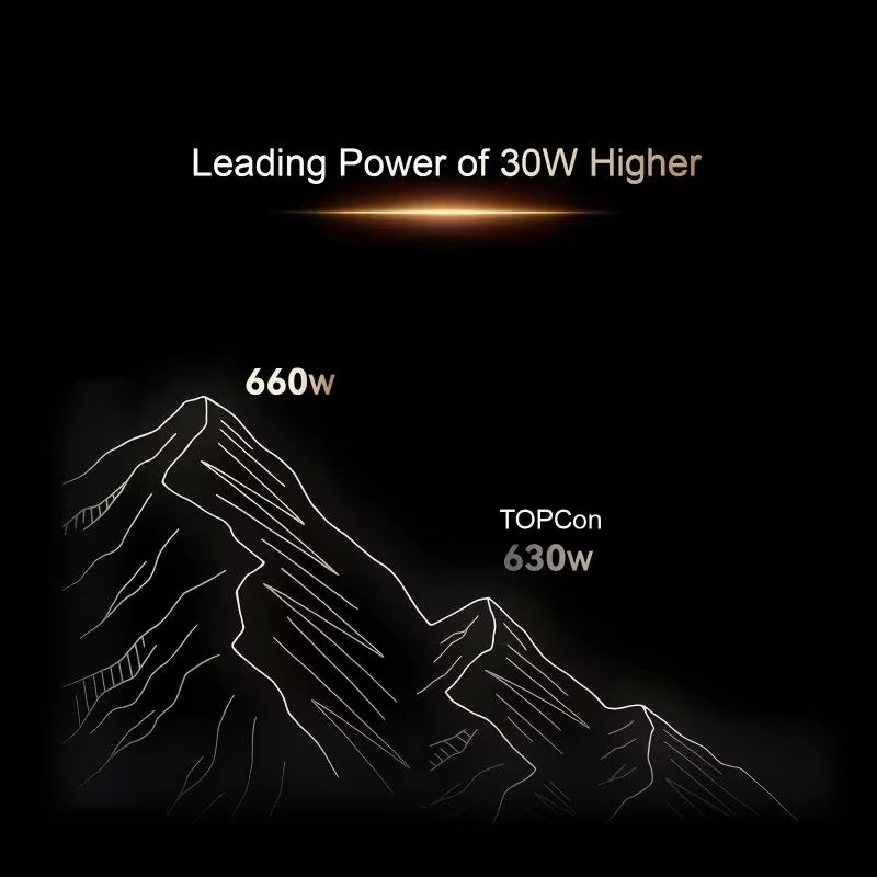 Product View 1