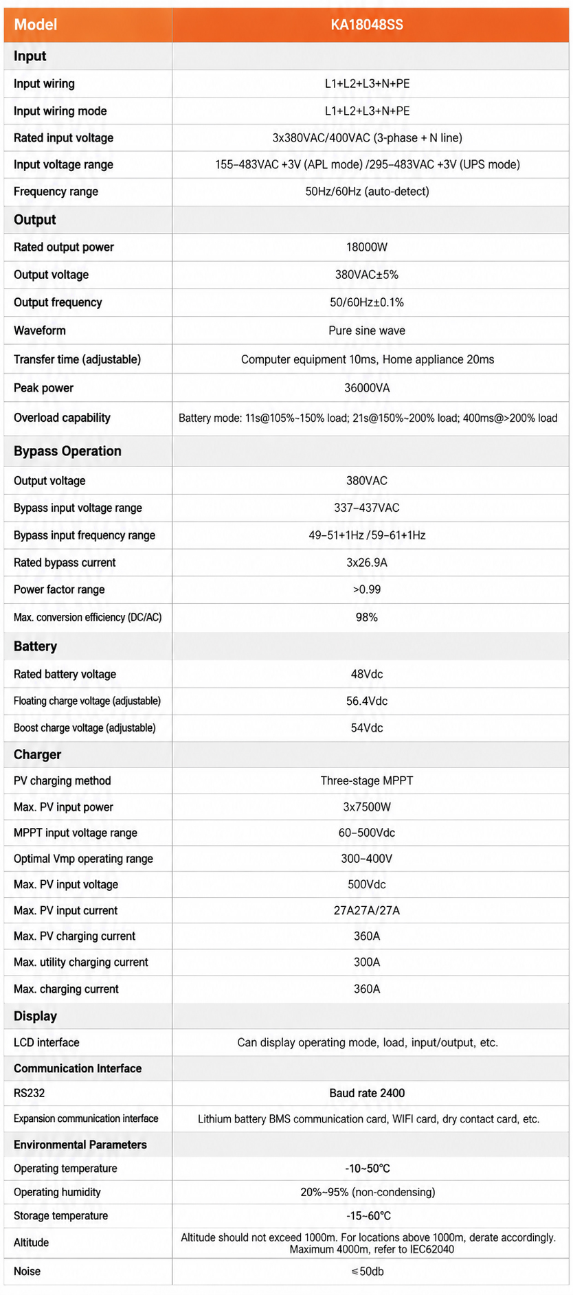 Product application scenarios and use cases