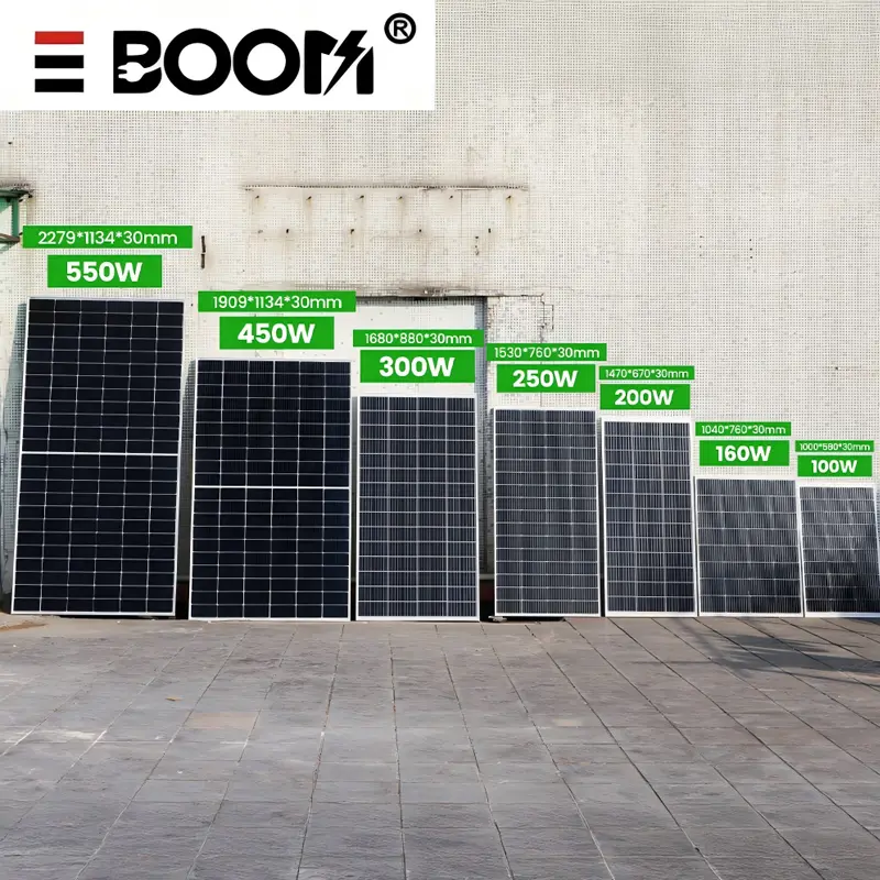 High-Quality High Efficiency 550-700 Watt Monocrystalline Solar Panels - IP68 Waterproof from China Suppliers | Factory Direct Power Solutions Manufacturers, Factories