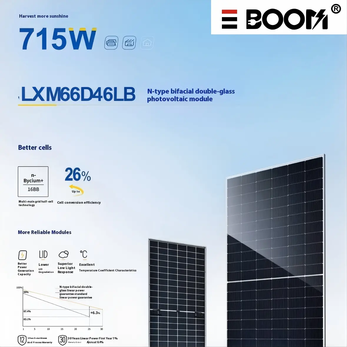 ODM High-Quality 550W-700W Monocrystalline Solar Panels from China Factory - Reliable Suppliers for Home Energy Solutions Manufacturer, Factories