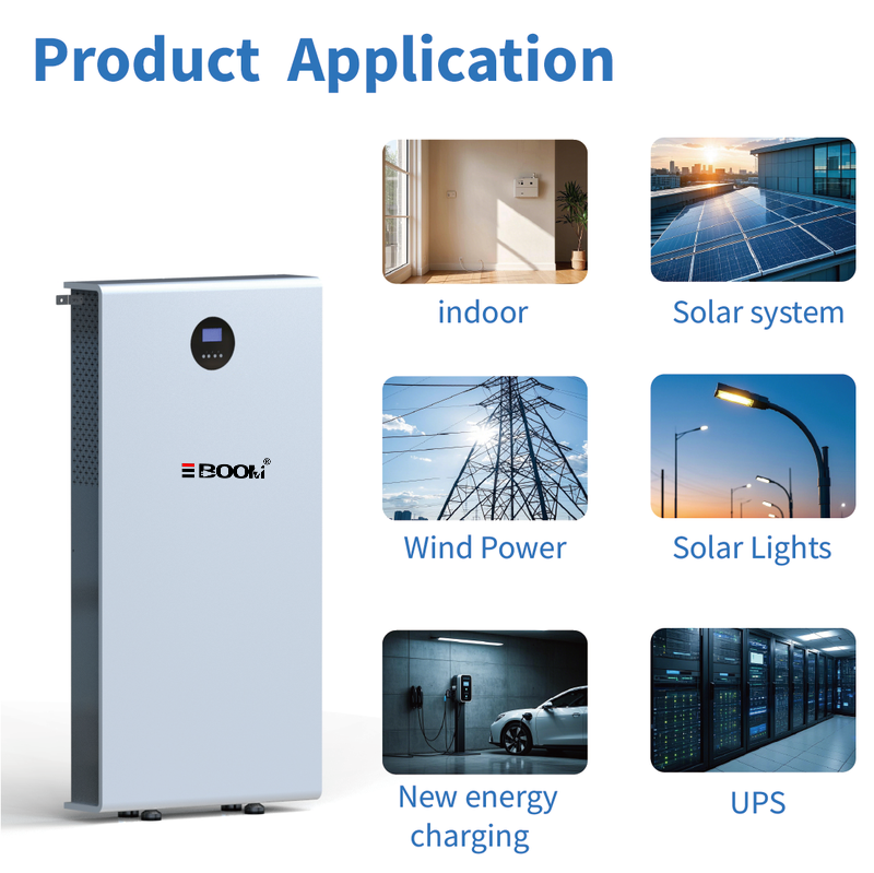 Home Battery Storage Sizing Information and Specifications