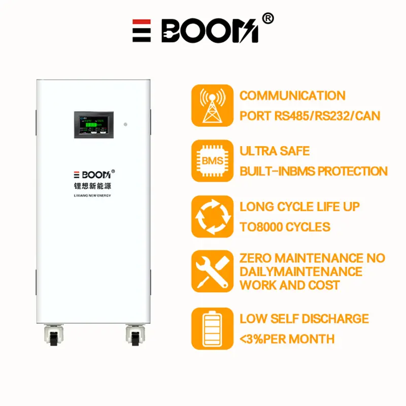High-Quality 51.2V 200Ah/300Ah LiFePO4 Battery 10/15kWh Grade A 8000 Cycles 10Y Warranty Suppliers, Factories
