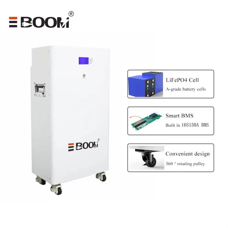 Product View 1