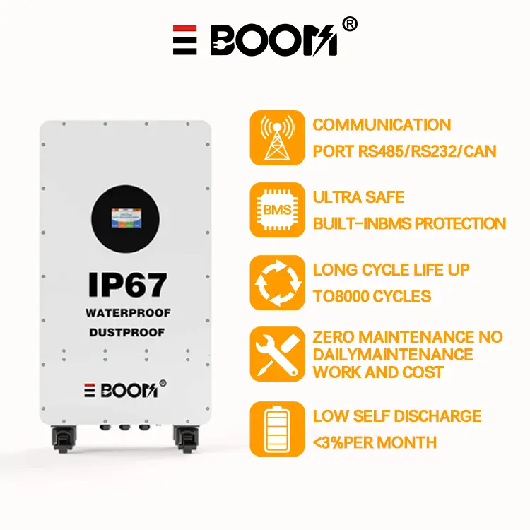 ODM Grade A IP67 51.2V 350Ah LiFePO4 Battery 17.5kWh 8000+ Cycles 10Y Warranty Factory, Factories