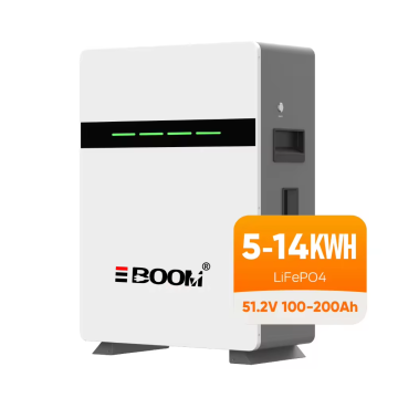 Whole Home Battery Backup System Complete Energy Storage Solution - Primary View