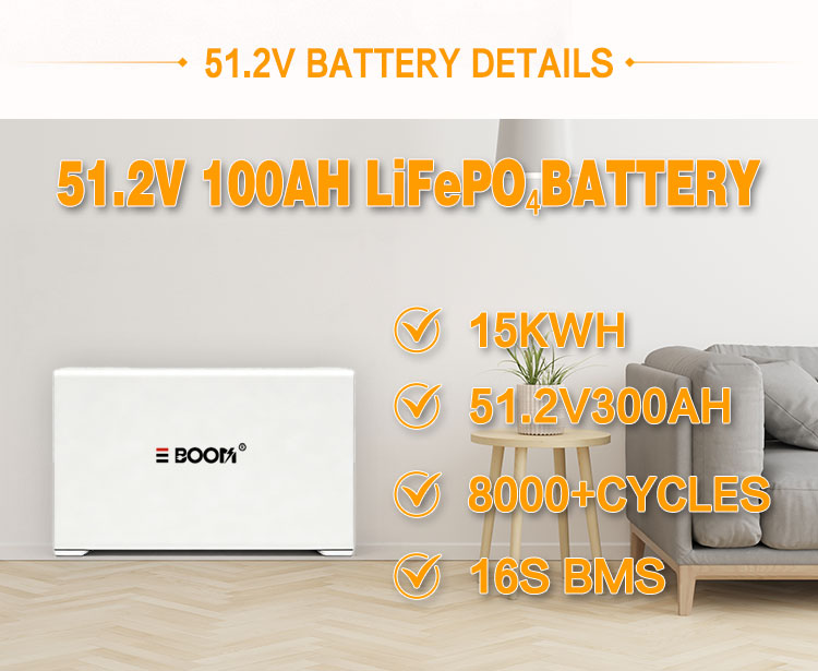 Solar Battery Detail 2