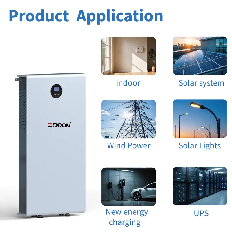 China China Suppliers: The Ultimate Guide to Home Battery Storage Size from Factory Experts Suppliers, Manufacturer