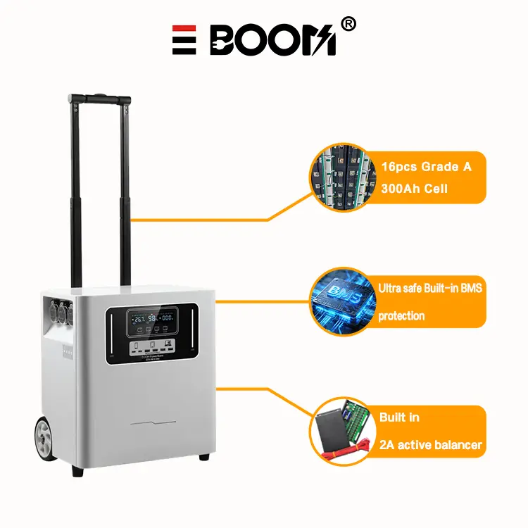 China Portable Wheeled Trolley Energy Storage System 3.5KWH/5.5KWH LiFePO4 Battery - China Suppliers Factory Custom Logo Manufacturers, Manufacturer