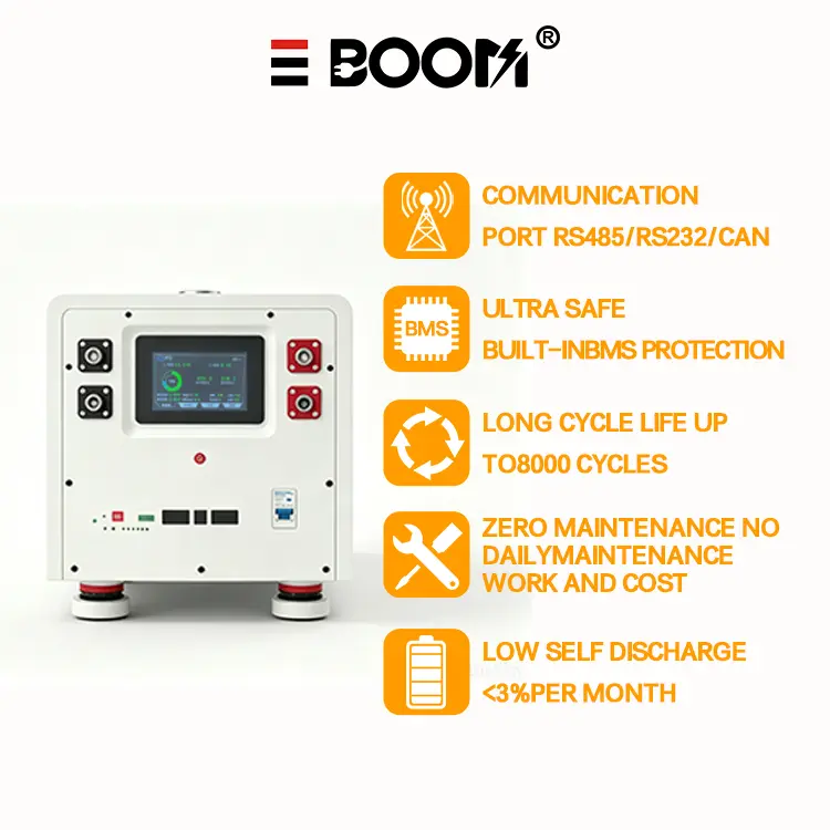 OEM Mobile Wheeled 21KWh BYD Blade Battery Backup Power for Home Blackouts - China Suppliers & Factory Suppliers, Factories