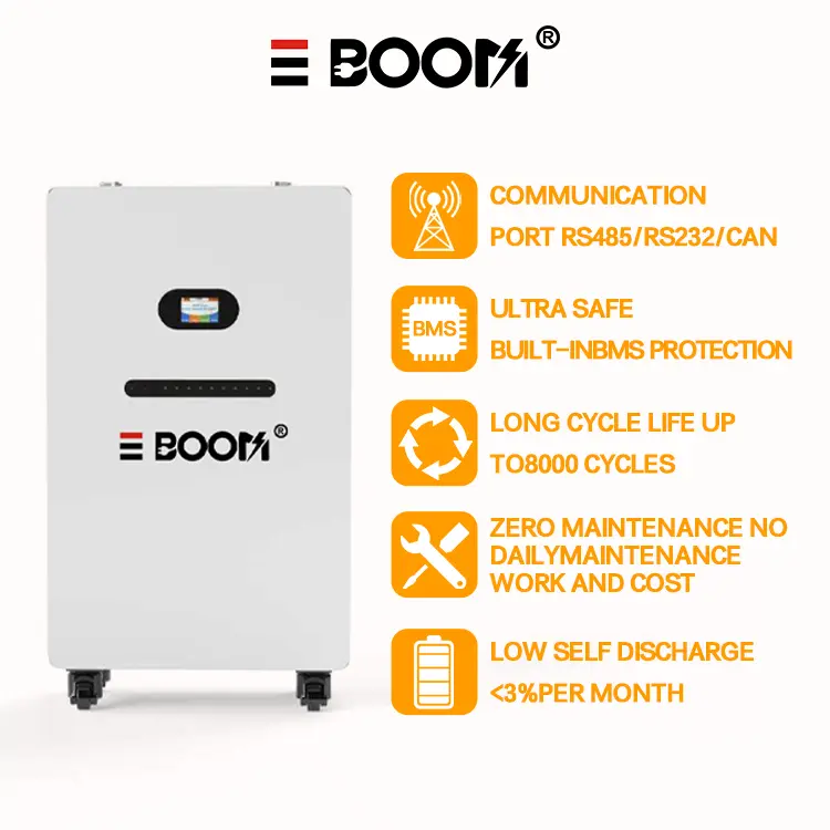 China China Suppliers Factory OEM ODM 51.2V 400Ah 600Ah LiFePO4 Battery 30kWh Grade A 10Y Warranty 8000 Cycles Supplier, Manufacturer