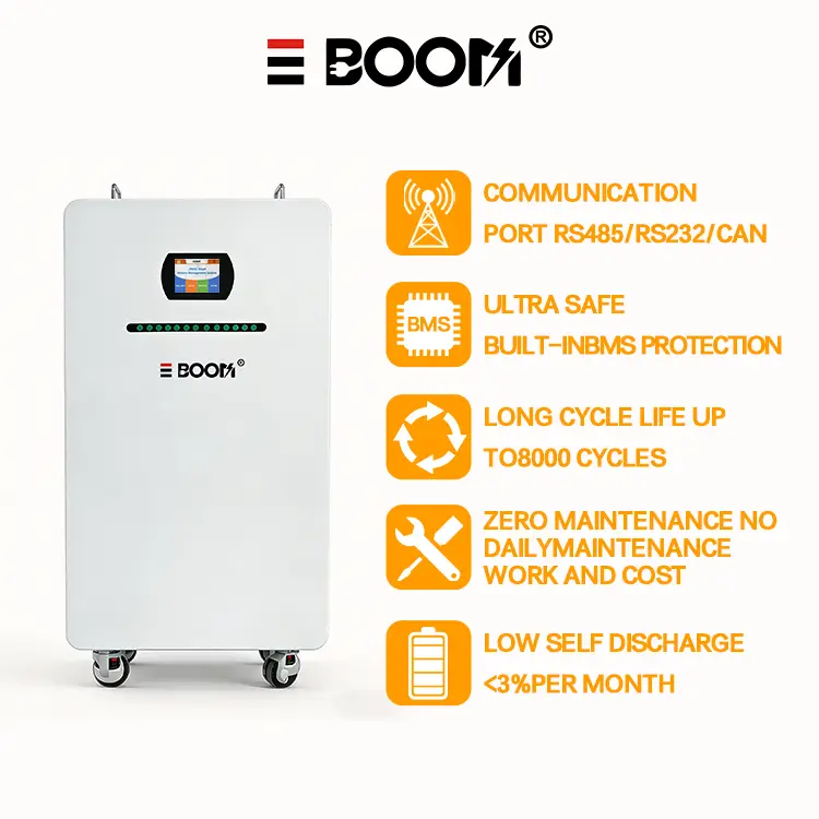 OEM 51.2V 300Ah LiFePO4 Battery 15kWh 8000+ Cycles Grade A 10Y Manufacturers, Factory