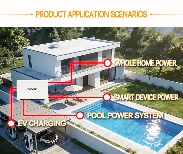 Solar Battery Detail 3