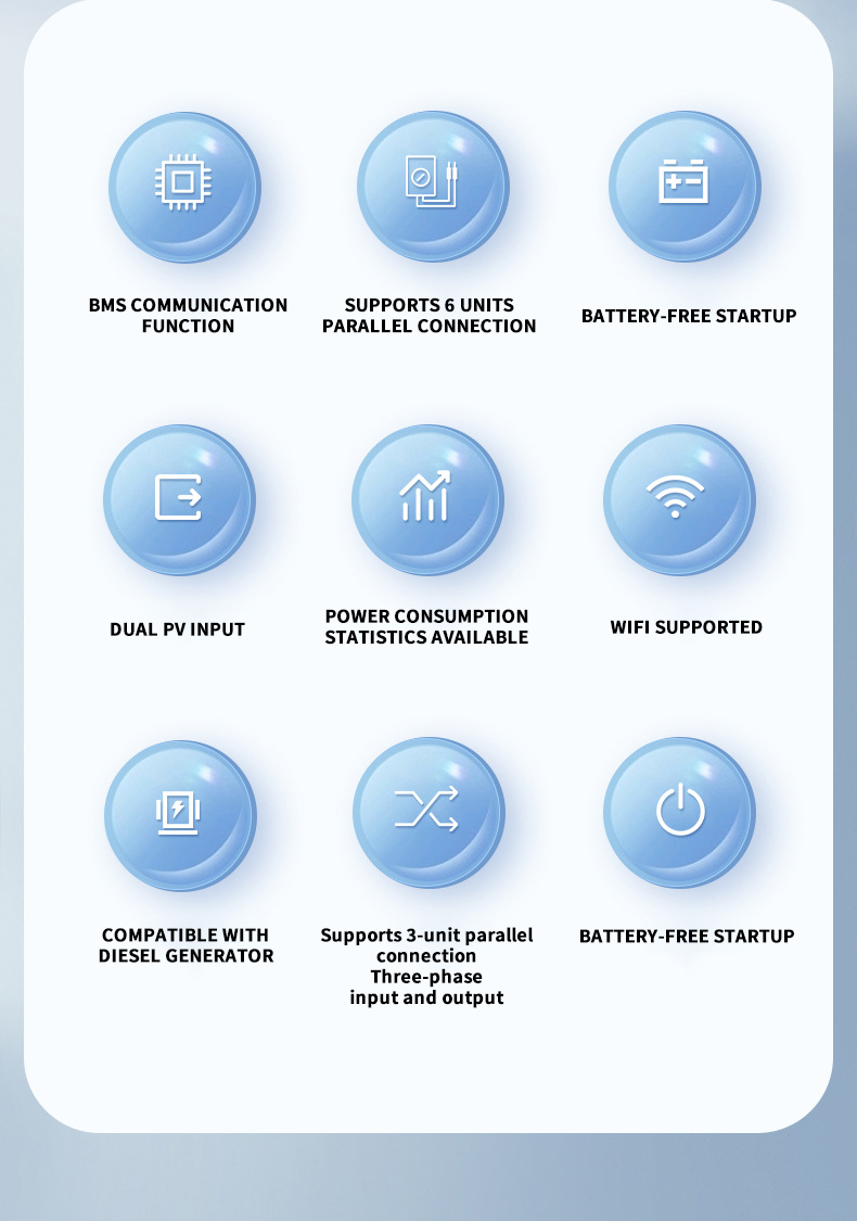 Product detailed specifications and features diagram 2