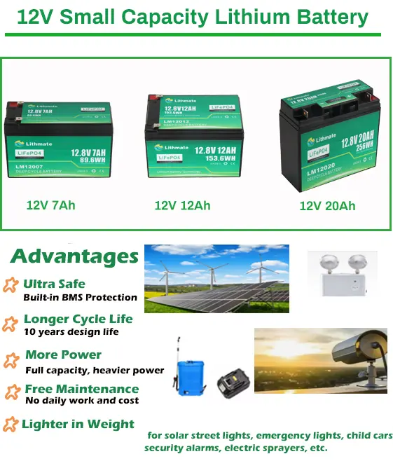 12.8V 7Ah Lithium Battery Specification