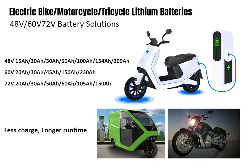 electric motorcycle batteries