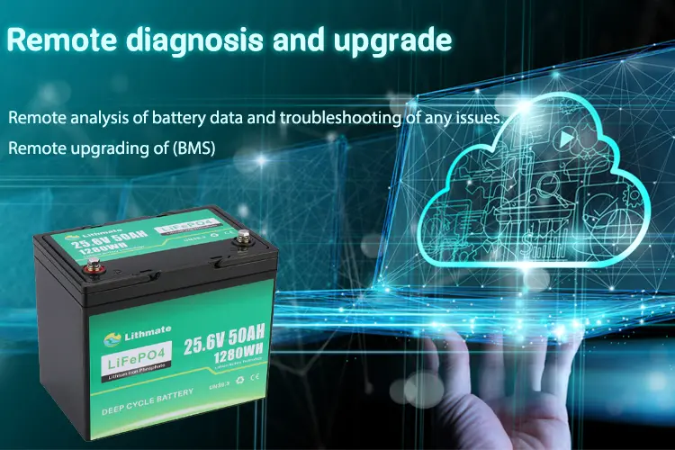 High-Quality Electric Wheelchair Lithium Battery 24V 50Ah Manufacturers, Suppliers