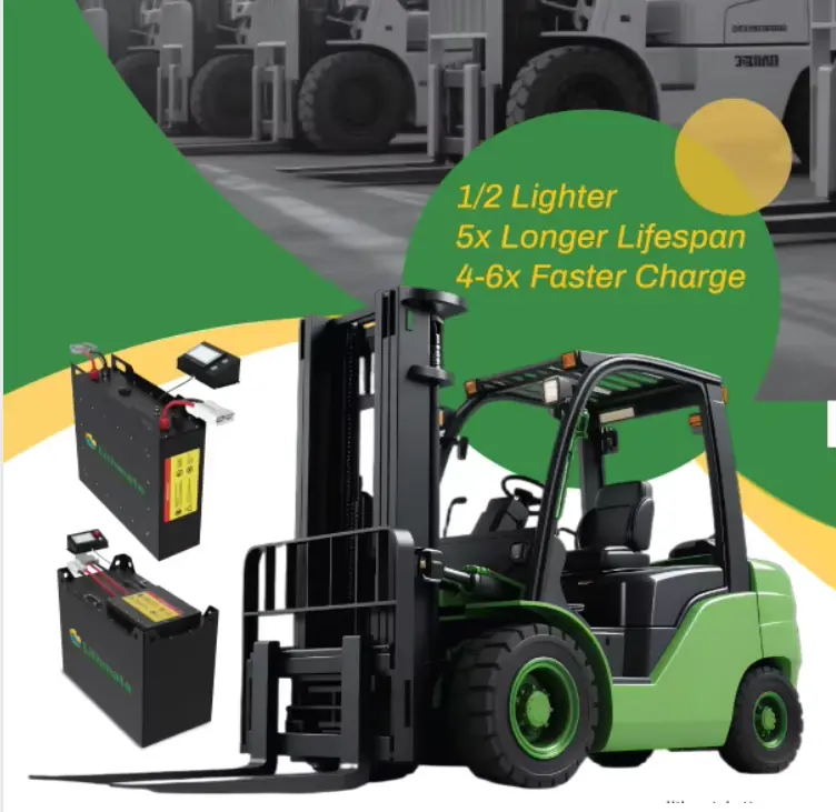 OEM 24V Forklift Battery 300Ah LiFePO4 Electric Pallet Jack Battery Supplier, Company