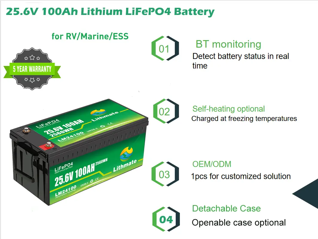 OEM 24V 100Ah LiFePO4 Lithium Deep Cycle Battery Suppliers, Company