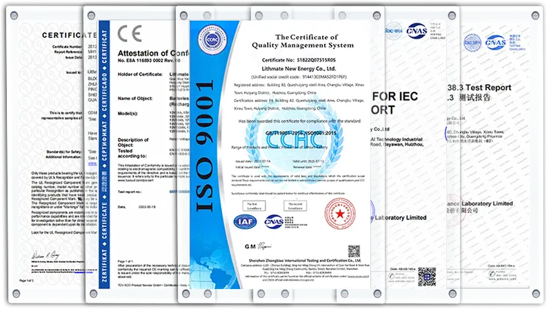 Qualifications Framework