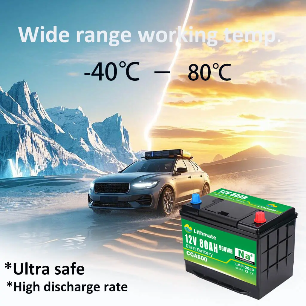 12v 80ah battery