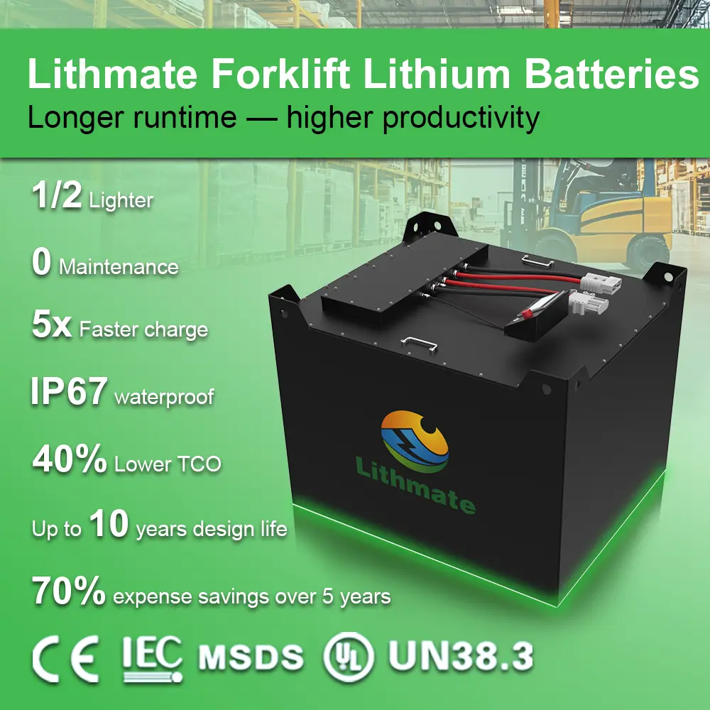 OEM 24V Forklift Battery 300Ah LiFePO4 Electric Pallet Jack Battery Supplier, Company