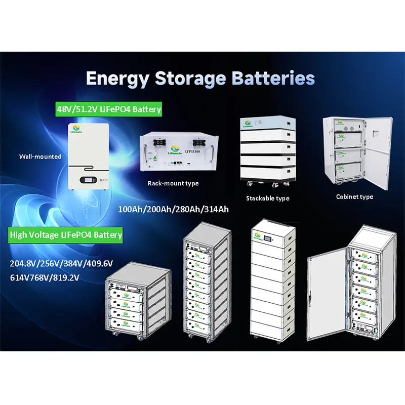 Custom High Voltage 614V 100Ah Lithium Battery Manufacturer, Company