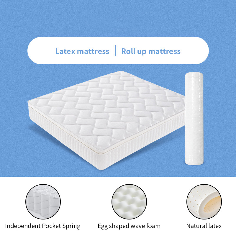 High-Quality Comfort Sleeping Compress Box Super Soft Foam Sponge Pocket Spring Mattress Suppliers, Factories