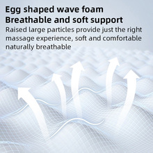 High-Quality Comfort Sleeping Compress Box Super Soft Foam Sponge Pocket Spring Mattress Suppliers, Factories