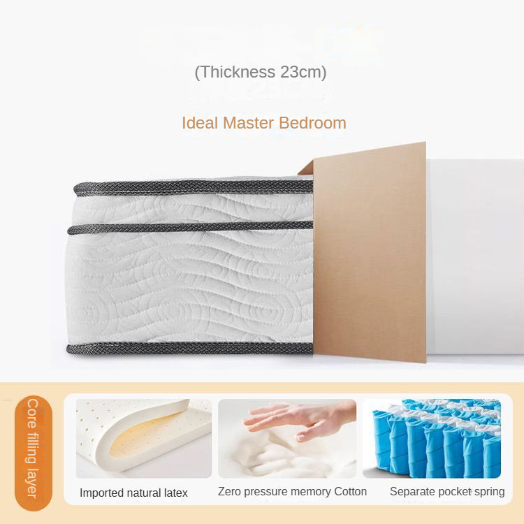 Wholesale Latex independent bagged spring compression mattress Suppliers, Supplier
