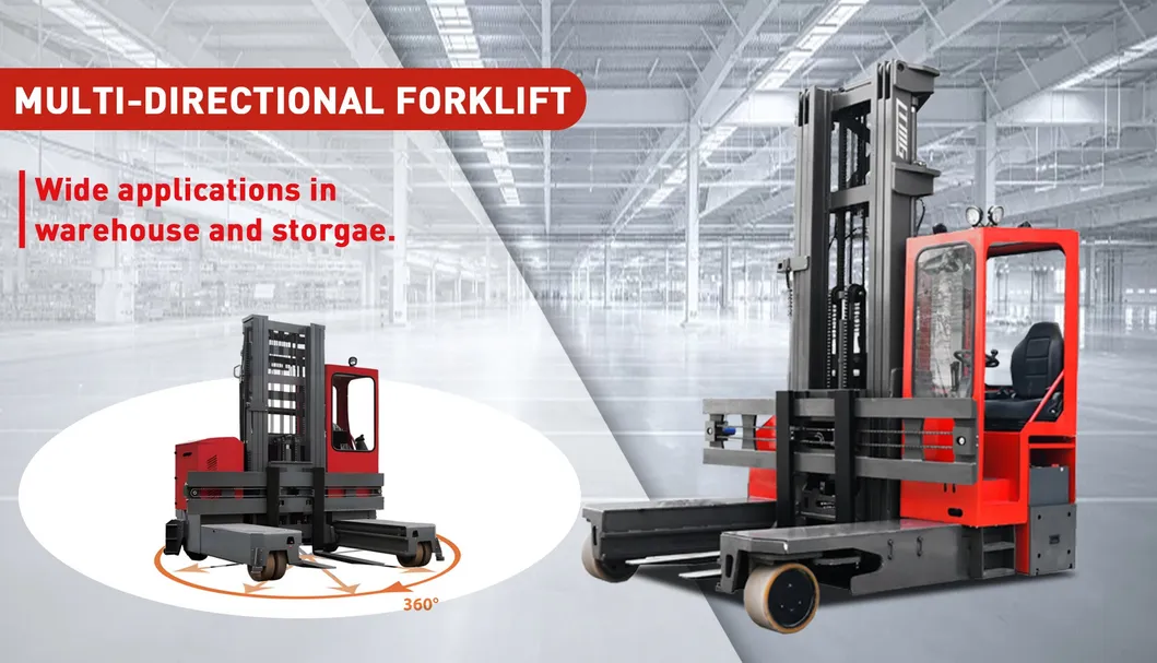Multi-Directional Forklift View