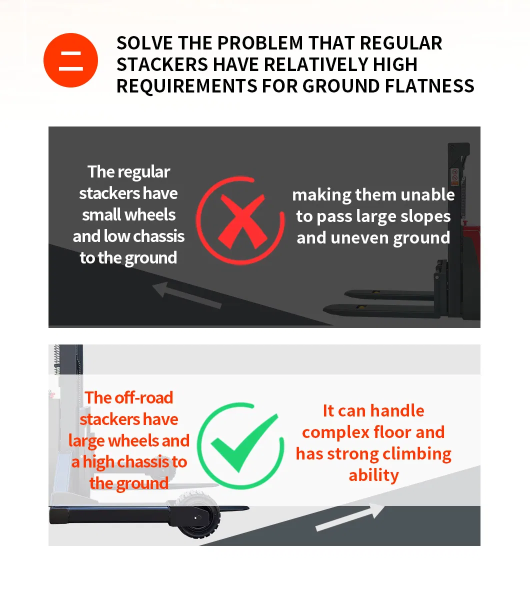 Electric Stacker Truck