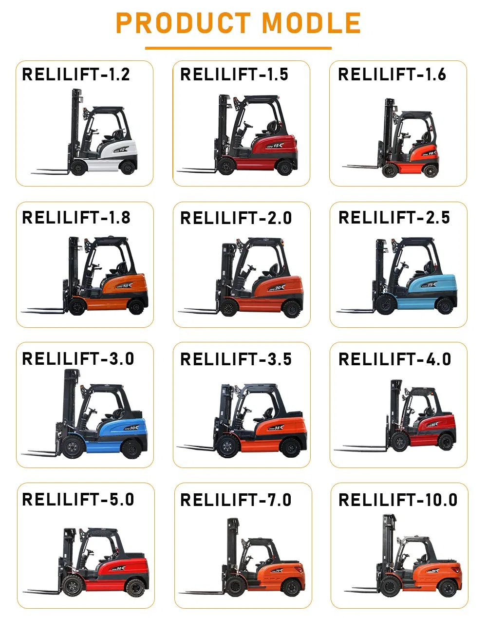 Specification View 4